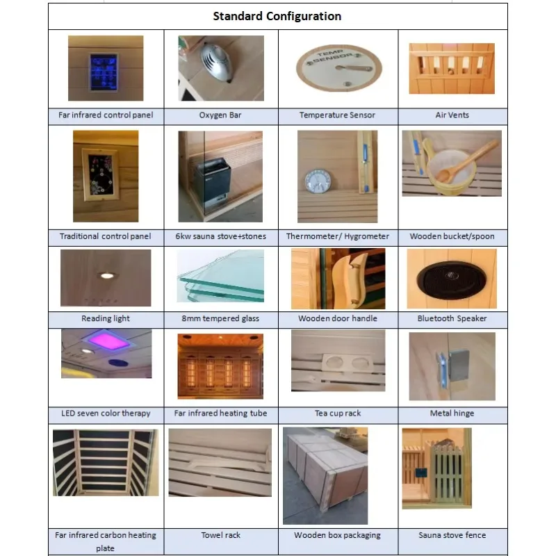 Wooden Outdoor Steam Room and Cabin Sauna House With Stove Sauna Heater Customized