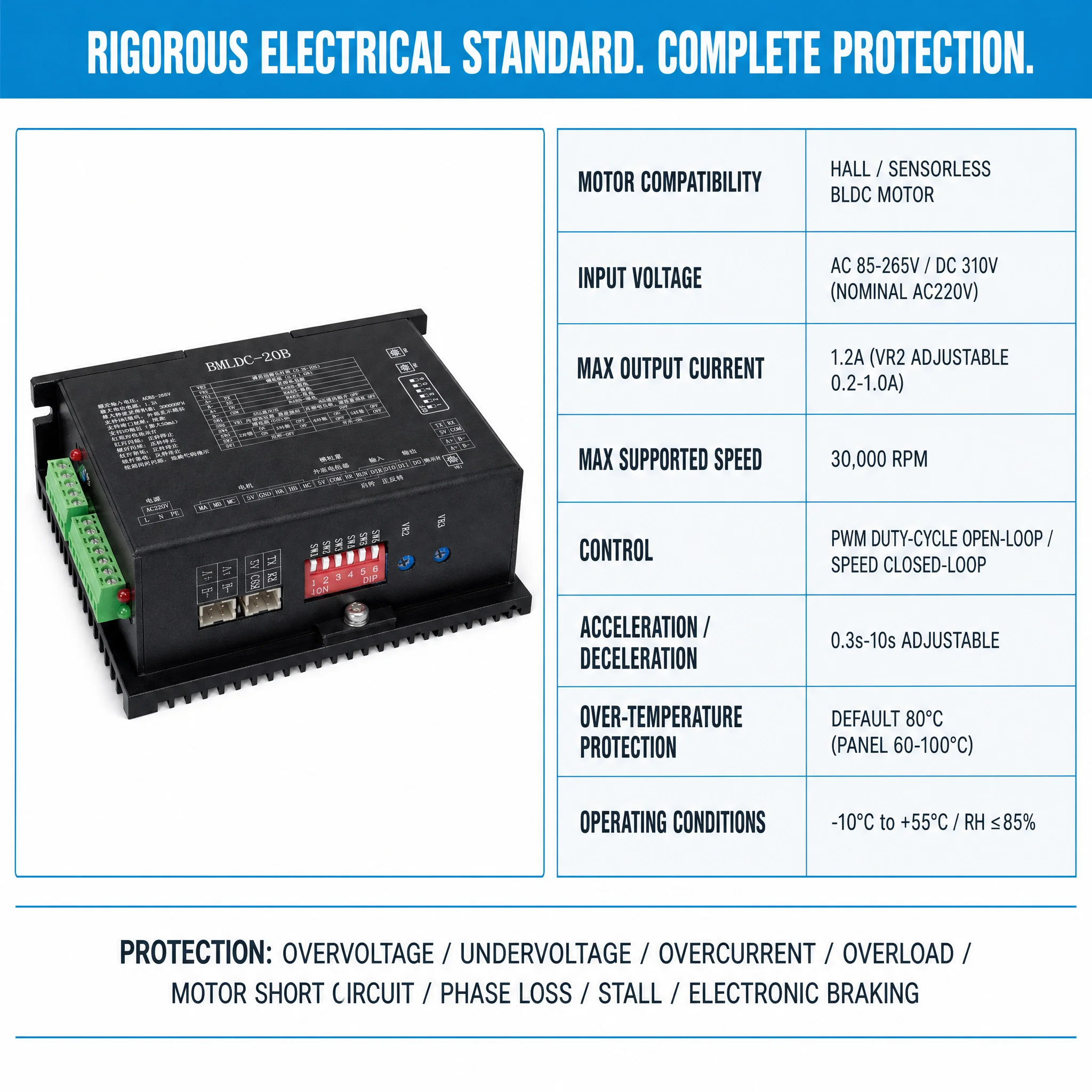 High Voltage BLDC Motor Driver 20B--400W--CA IP54 Protection AC110V-220V/DC160V-310V CAN Communication LED Display 2A