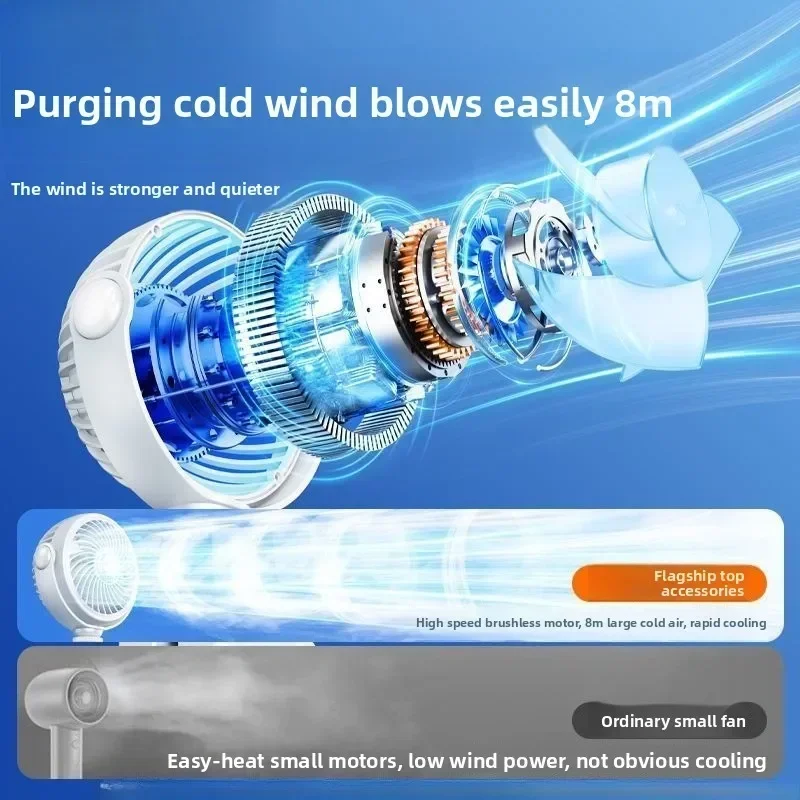 Durable Car Small Fan Clamping Type Rechargeable Car Roof Visor Clamping Fan Silent High Wind USB Fan Pure Copper Brushl