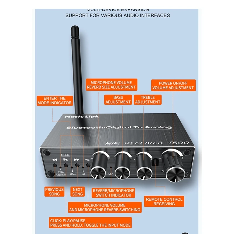 DAC Bluetooth 5.3 Audio Receiver Digital-Analog-Konverter 3,5 mm AUX/RCA/Koaxial/USB U-Disk Karaoke Wireless Adapter