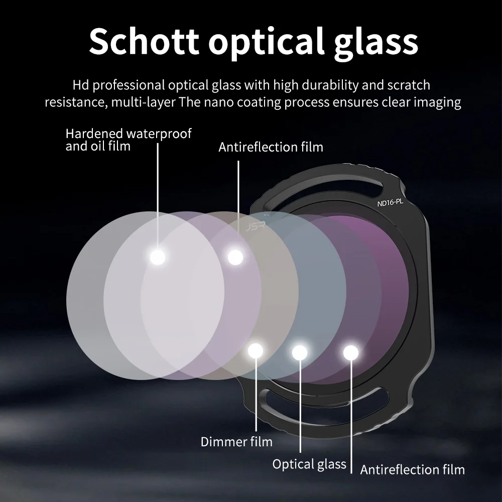 Avata 2 Glass UV CPL Star Night ND8 ND16 ND32 ND64 ND256 ND8PL 16PL ND PL Lens Filter Cap for DJI O4 Air Unit Pro & DJI AVATA 2