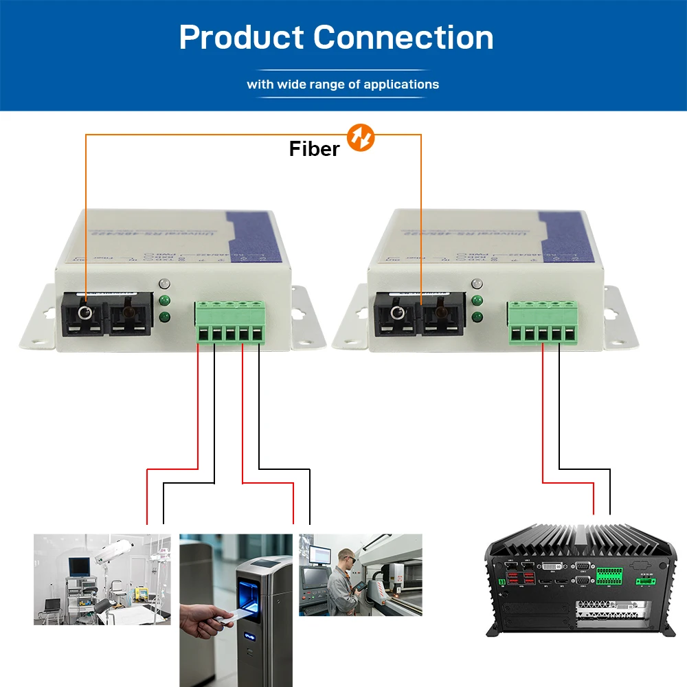 Industrial Serial RS485 Fiber Optic Modem Serial Communication Data Converter Device Server up to 20KM over Fiber Converter