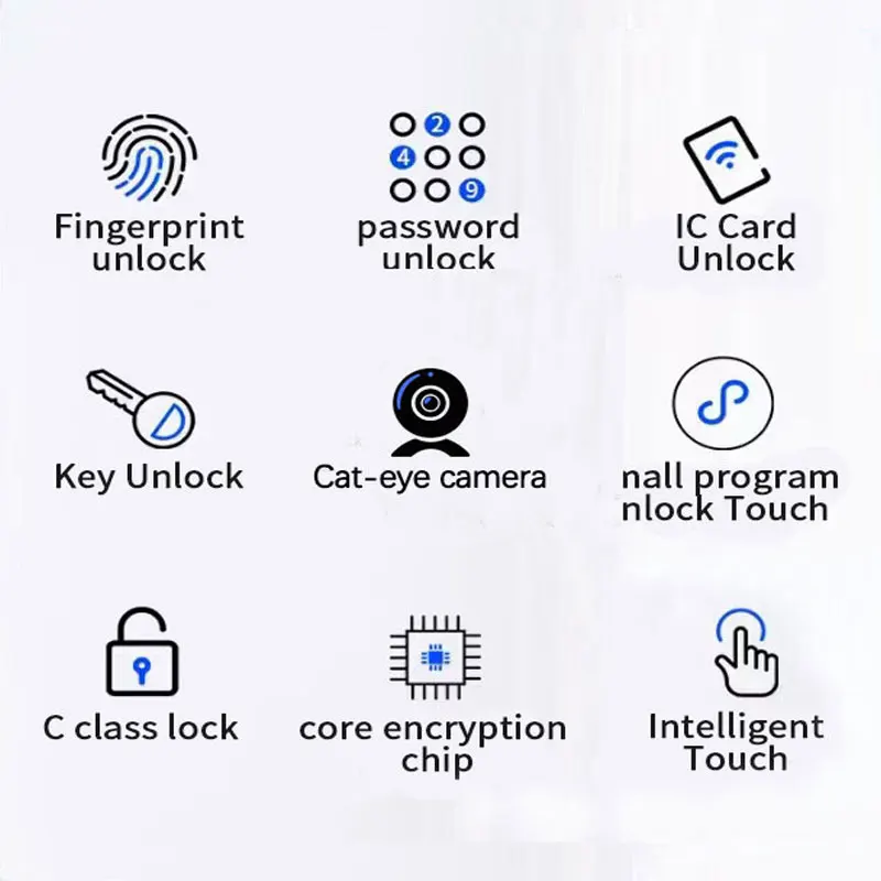 قفل بصمة الإصبع الذكي ، مقبض بيومتري واي فاي ، بطاقة الكاميرا ، كلمة المرور ، المفتاح الميكانيكي ، إلغاء قفل ثقب الباب للمنزل