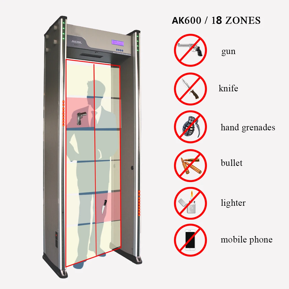 Passeio de porta de sensibilidade de segurança através do detector de metais do corpo junto com configuração de 18 zonas