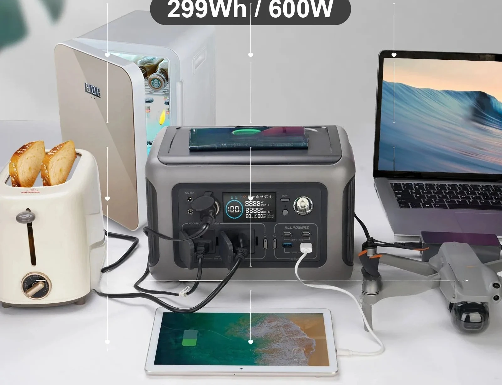 Generator UPS Battery Backup MPPT ALLPOWERS R600 Portable Power for Outdoor RV Station 600W 299Wh LiFePO4 Solar
