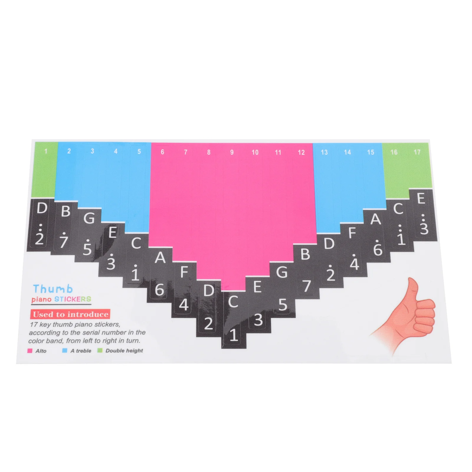 

1Pcs 17-Tone Kalimba Decal Durable Removable Bright Colors High-Quality Material Exquisite Workmanship for Beginners