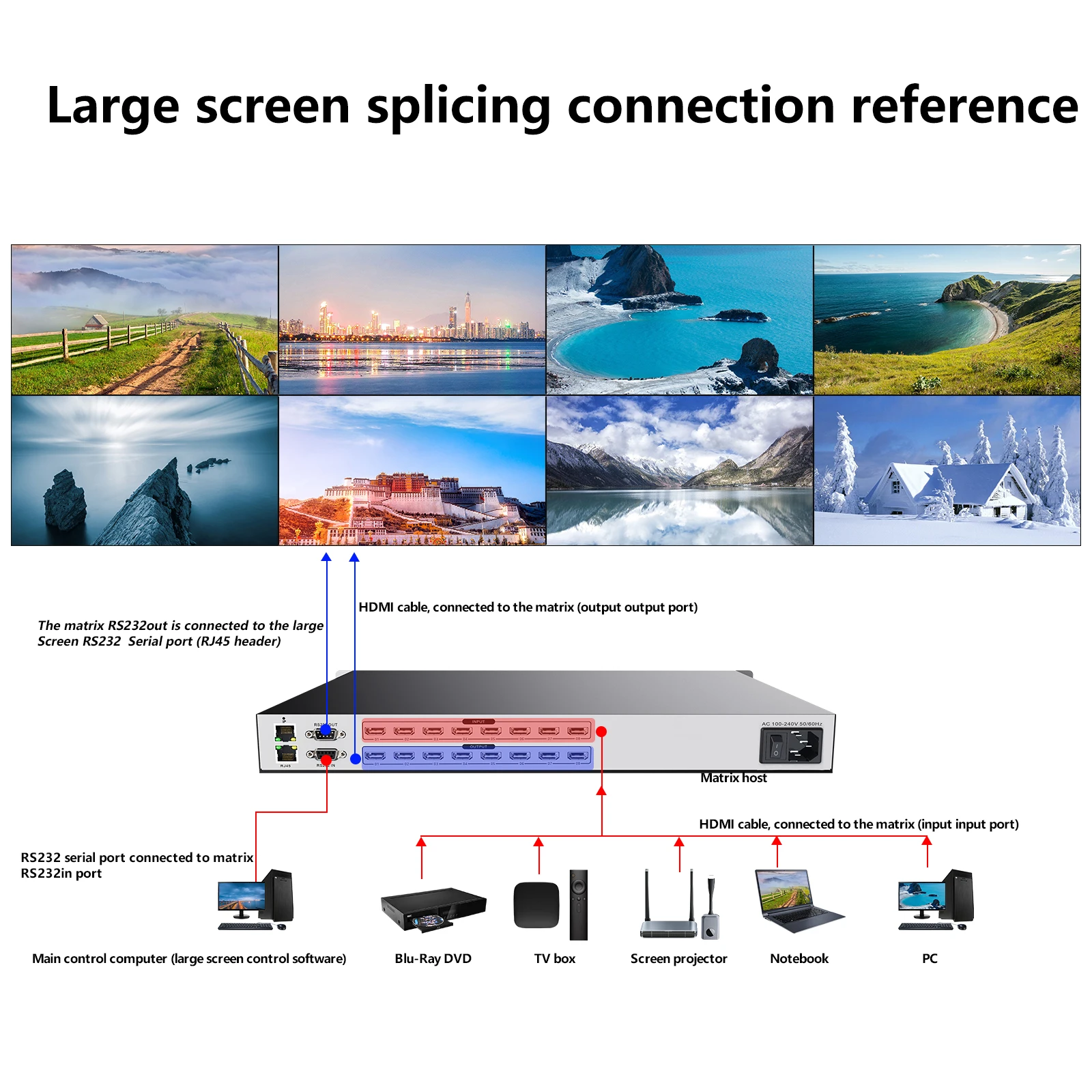 Profesional Matrix Switch Splitter 8x8 4K 30Hz 1080P120Hz For HDMI 8in 8out HDCP Blu-ray 3D WEB/Panel/Remote Control