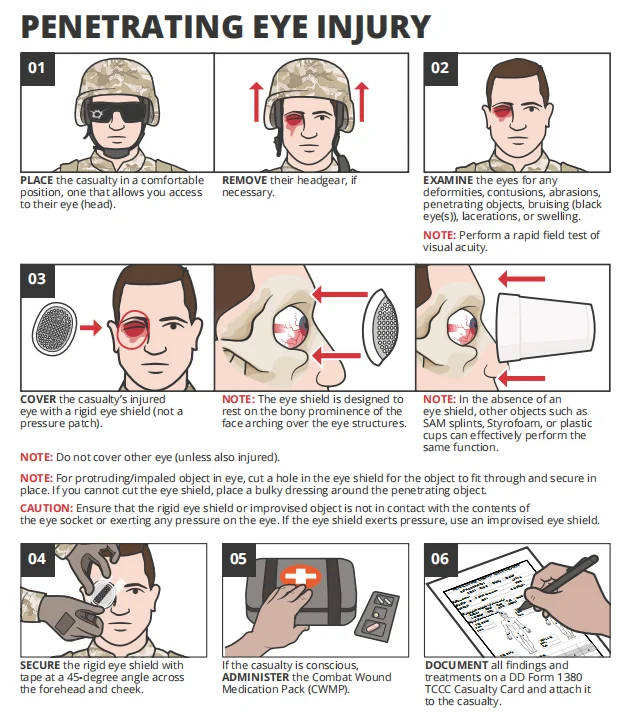 First Aid Aluminum Rigid Eyes Shield Tactical Medical Ophthalmic Eyes Shield With Holes Disposable For IFAK