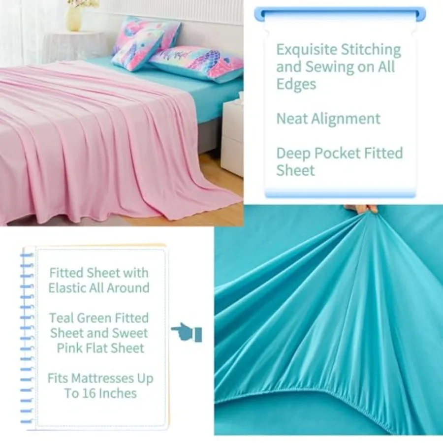 description