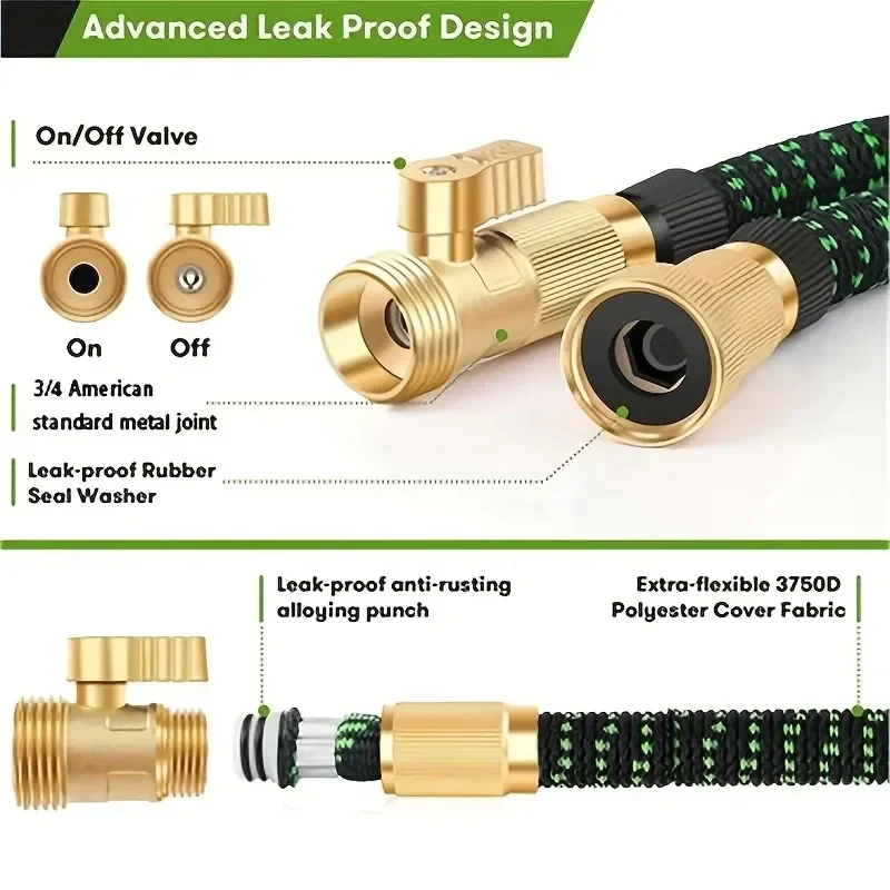 Scalable Magic Garden Hose - High Pressure Spray Gun - Adjustable Nozzle, Scalable Hose, Used For Car Wash Garden Irrigation