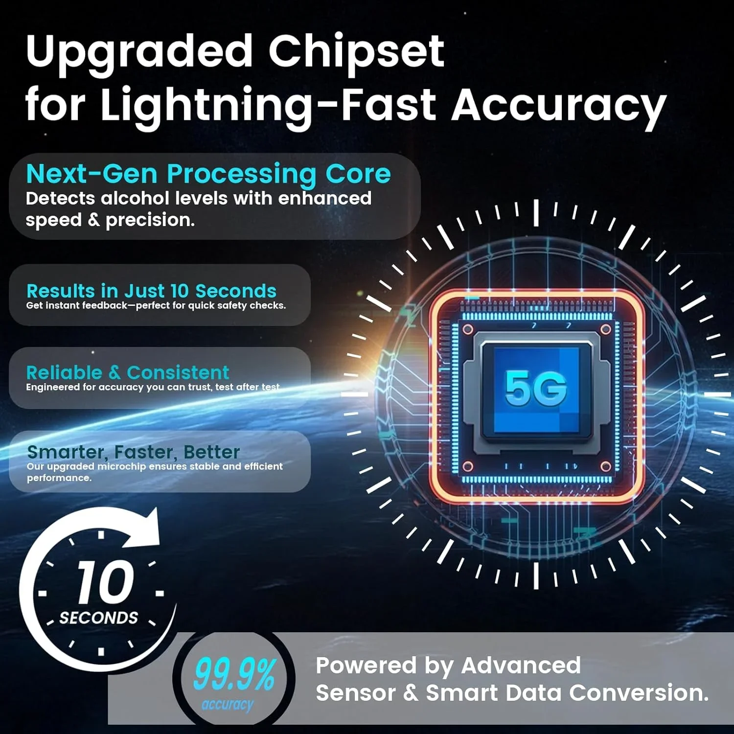 Xiaomi Professionele blaastest Nauwkeurige meting Snel voor alcohol Persoonlijke alcohol Blaastest Tester voor thuisgebruik