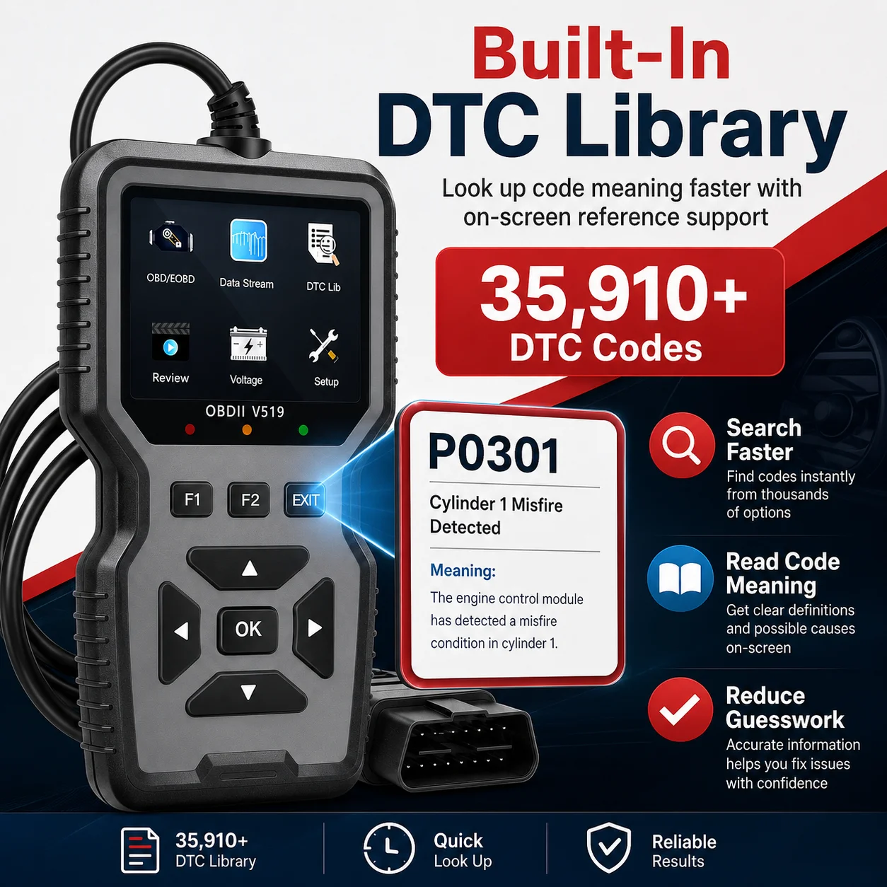 2026 V519 Professional Obd2 Scanner - Usb-Powered Automotive Diagnostic Tool with Real-Time Data Stream, Full-Featured Obd Ii Testing (I/M Ready, Bod2/Eobd), Clears Engine Fault Lights, Reads/Erases Codes for Most Vehicles, Automotive Maintenance, Ergonomic Design, Durable Plastic Casing, Suitable for 12 Different Use Scenarios 15 Holidays