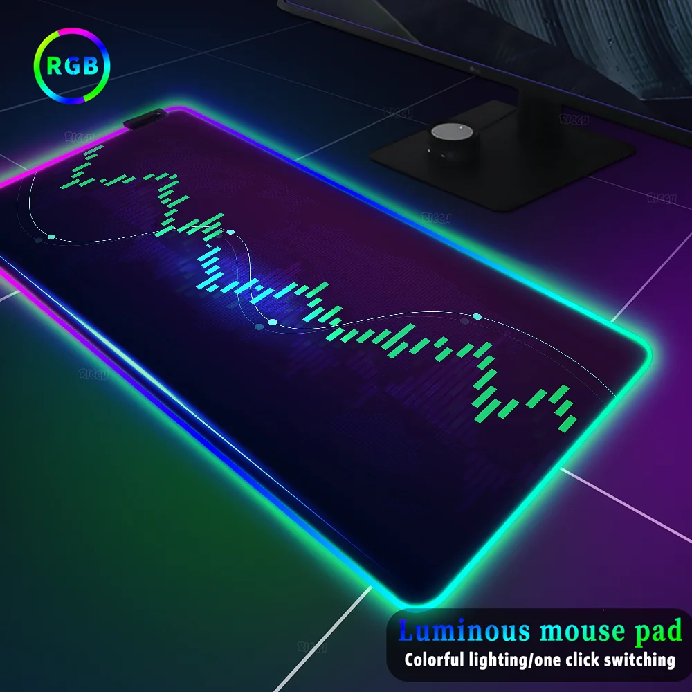 

RGB Trader desk pad Candlestick chart mouse pad Lighting Colorful glow rug Backlight LED Light Mousepad Forex stock market