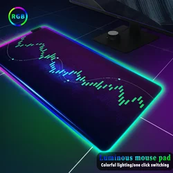 RGB Trader desk pad Candlestick chart mouse pad Lighting Colorful glow rug Backlight LED Light Mousepad Forex stock market