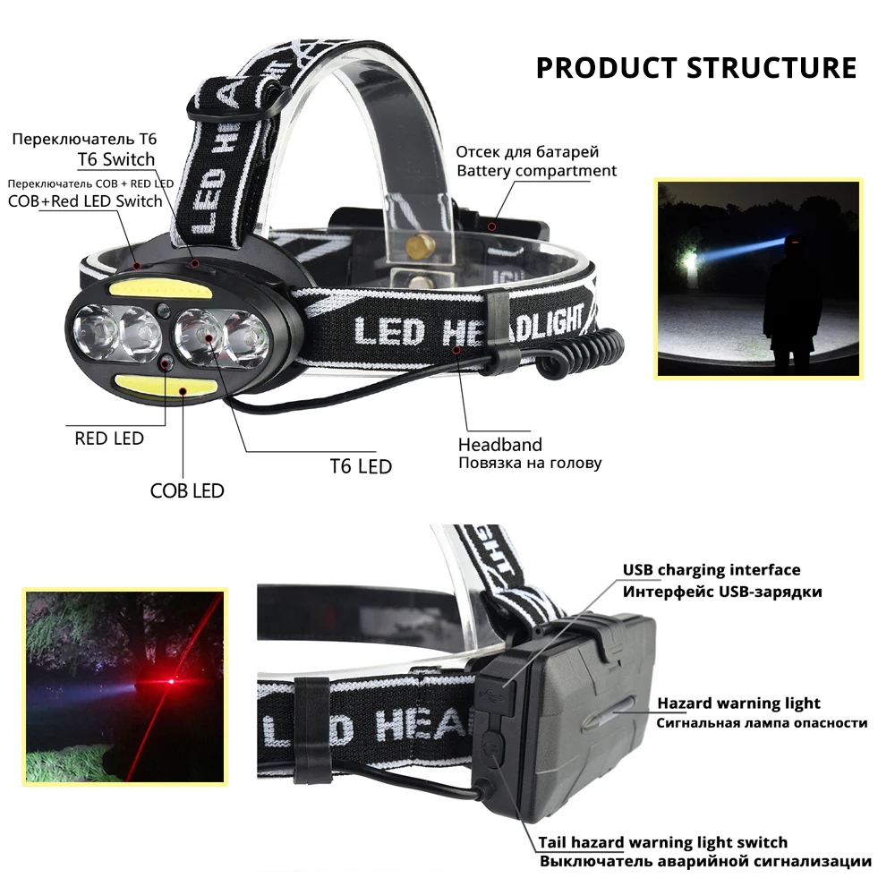 Super bright LED headlamp 4 x T6 + 2 x COB + 2 x Red LED Waterproof led headlight 7 lighting modes with batteries charger