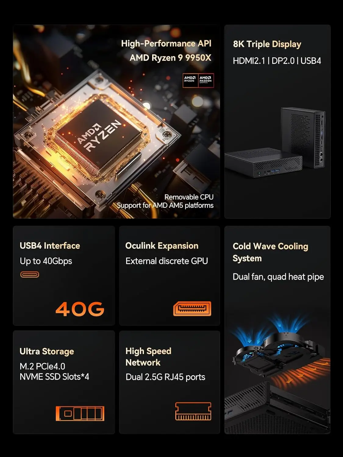 Minisforum MS-A1 Mini Workstation: AMD Ryzen 9 9950X, 64GB RAM, 2TB SSD, Triple Display, 4x PCIe Slots