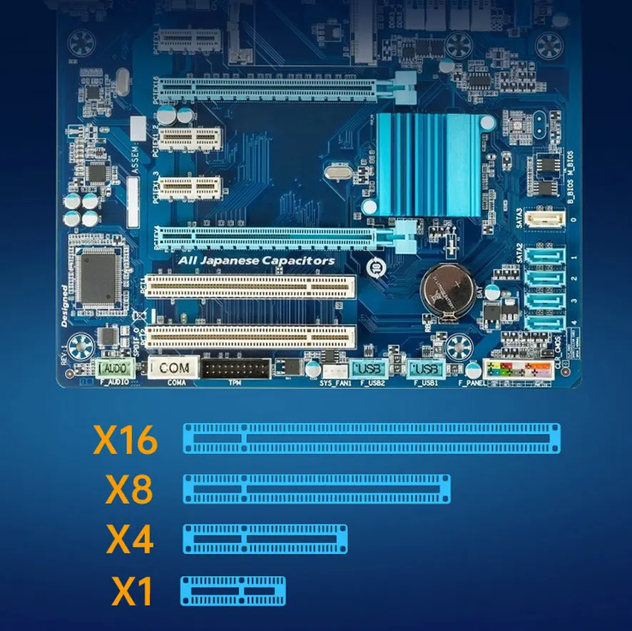 Imagem -04 - Pci-e x4 para Usb 3.1 Portas Cartão de Expansão Canais Adaptador Hub Pcie Pci Express Adaptador Placa de Captura