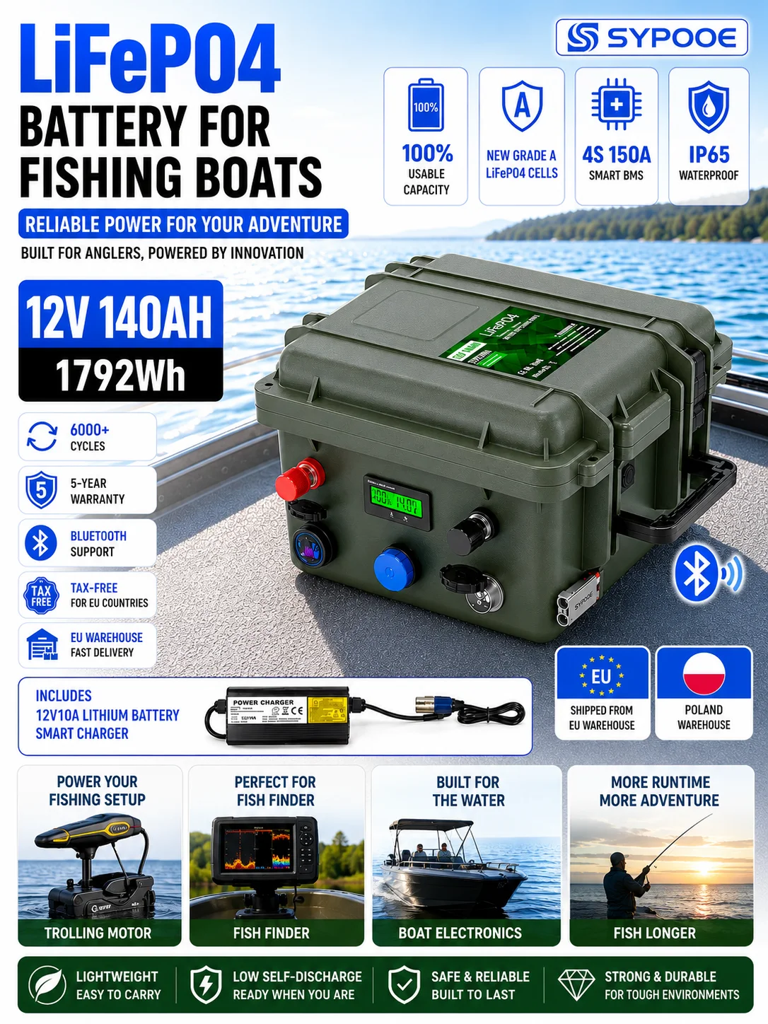 LiFePO4 Batterie 12V 100Ah 140Ah 200Ah 1792Wh für Angelboot, Trolling Motor, Fischfinder und Schlauchboot, Bluetooth BMS, Grade-A-Zellen, IP65 Wasserdicht, 6K Zyklen, USB QC PD, Tragbare Lithium