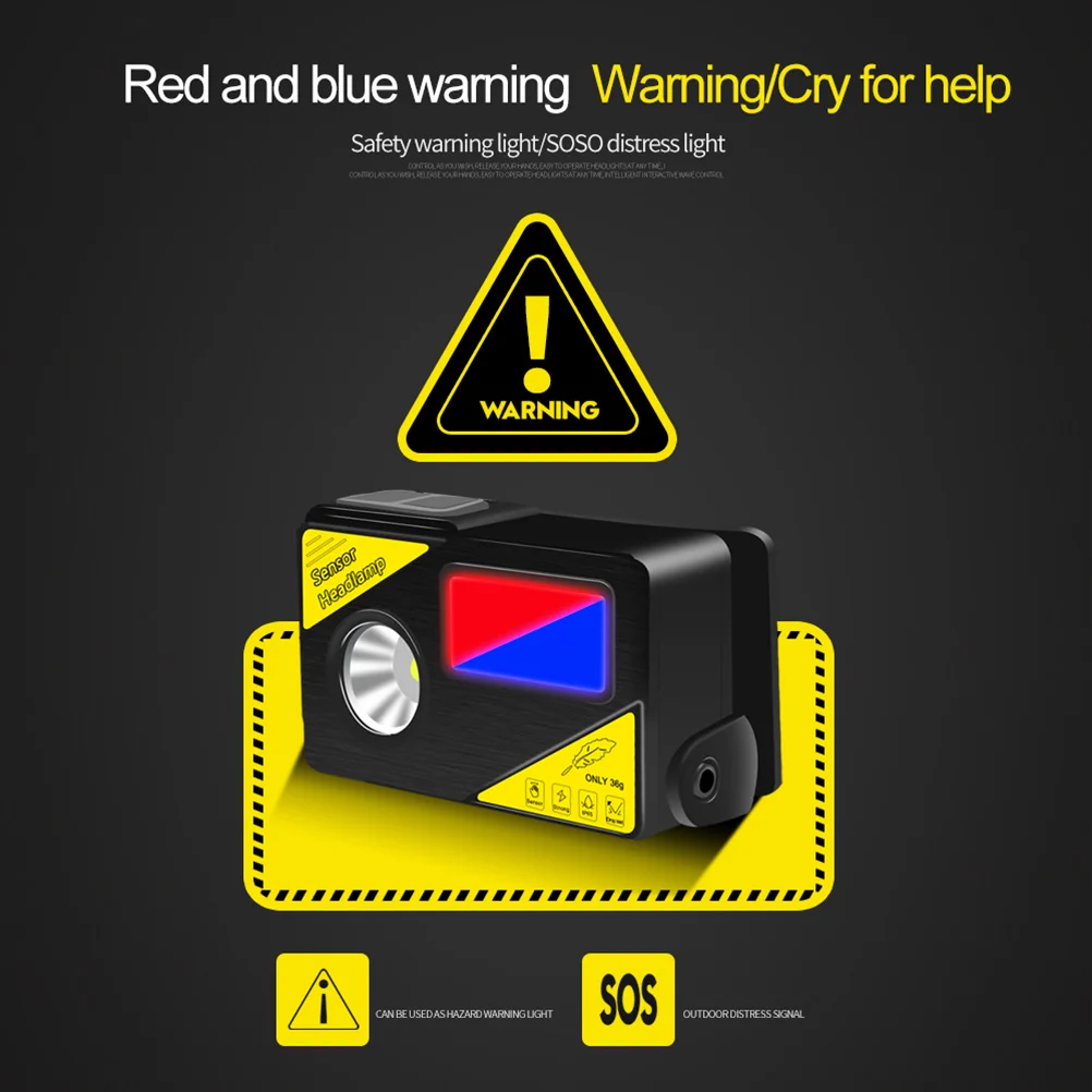 

USB Charging Waterproof Headlamp Lightweight Clip Strap Fixing Sensor LED Headlight for Outdoor Running Hiking Camping Fishing