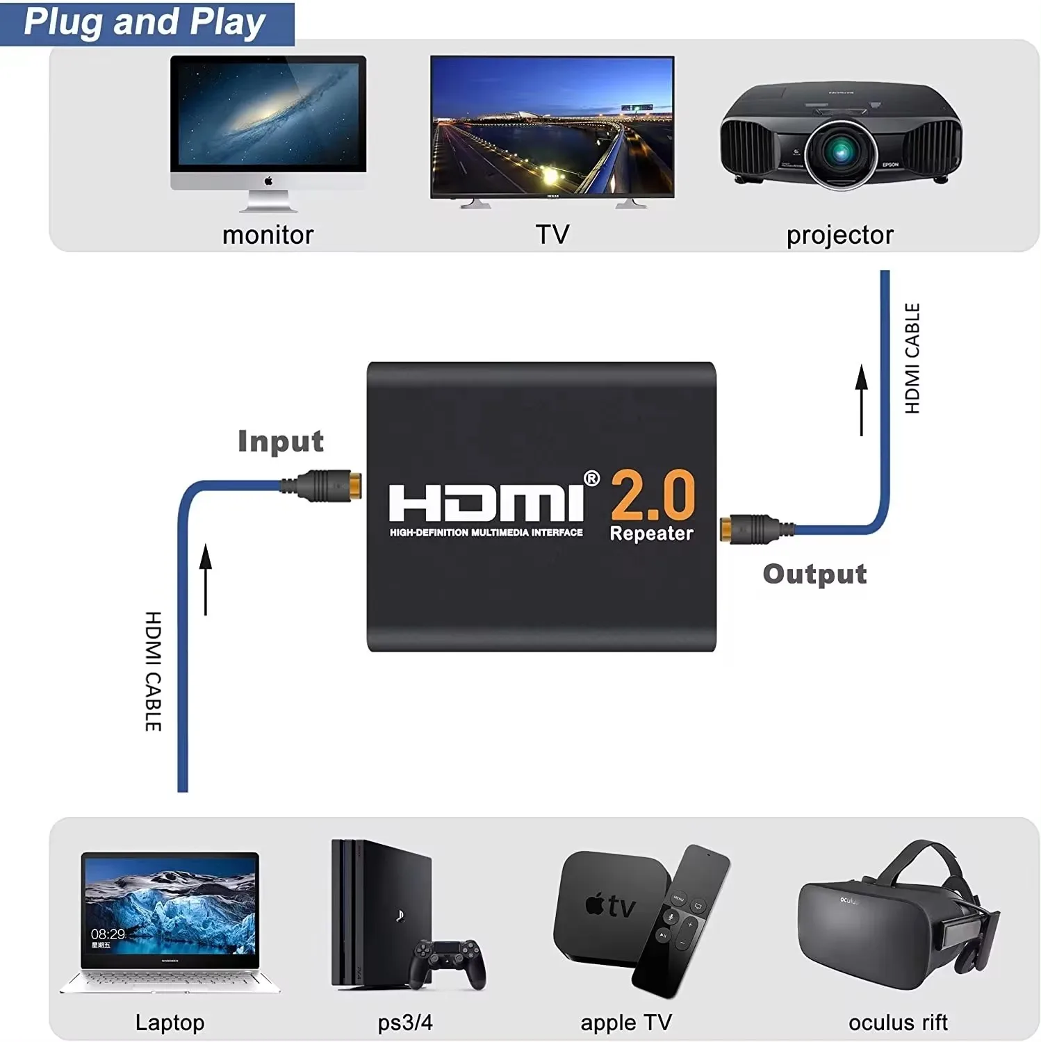 HDMI Booster 2.0 4K2K 1080P 3D HDMI Amplifier Repeater HDMI Powered Signal Amplifier Booster 18Gbps Bandwidth HDCP 2.2 Up to 30m