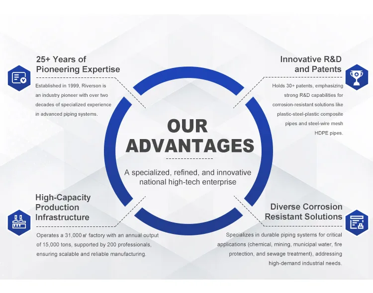 Precio de la máquina de soldadura por electrofusión completamente automática de alta eficiencia de suministro de fábrica de China para tubos de HDPE