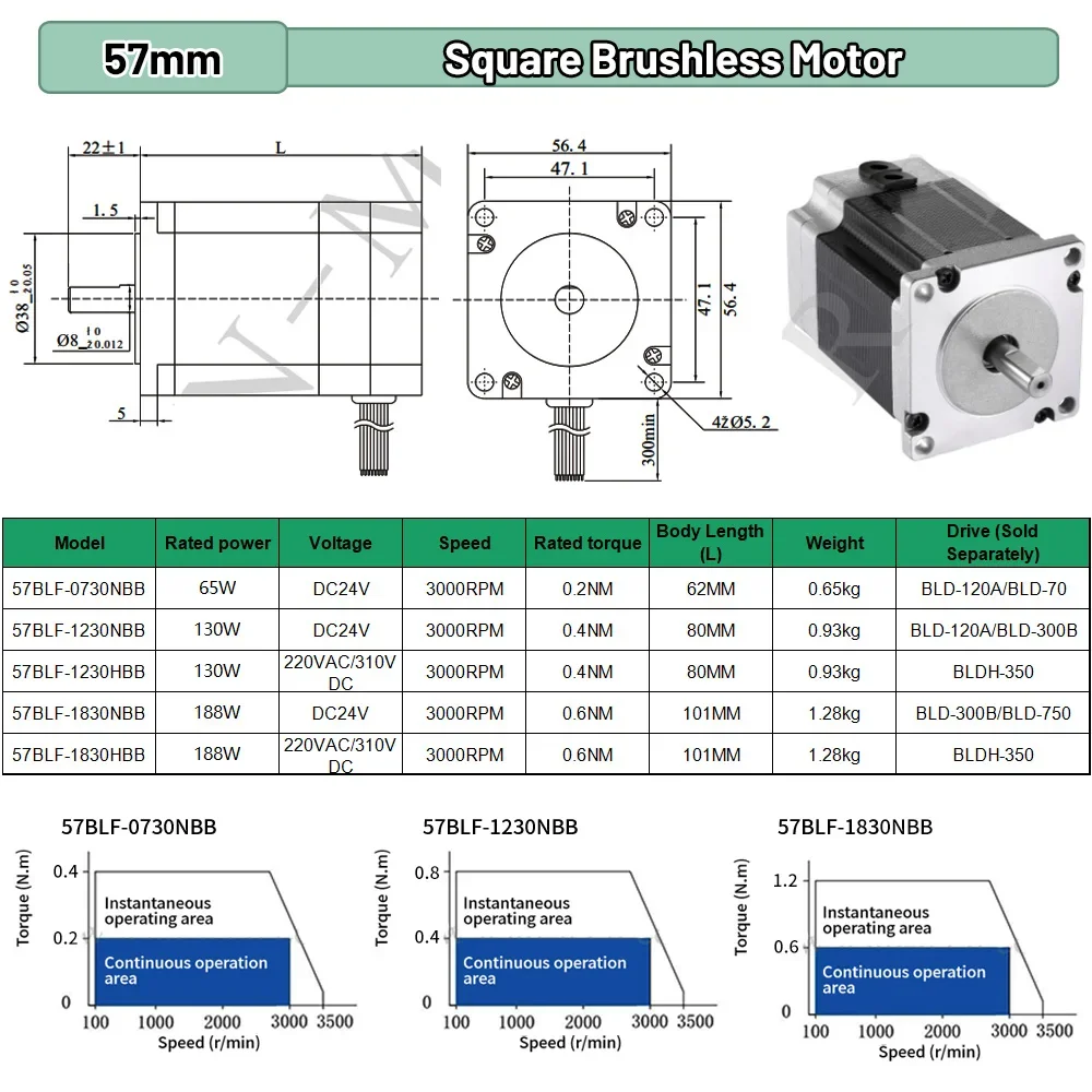BLDC 65W 69W 130W 188W DC24V AC220V Brushless Motor Hall Sensor Motor Nema23 57mm 3000RPM 0.6Nm 3PH 8mm Shaft view 2