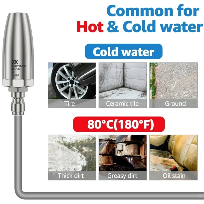 ABRS-Turbo Nozzle For Pressure Washer Car Wash Accessories With 1/4 Quick Connect Stainless Steel 3625 PSI