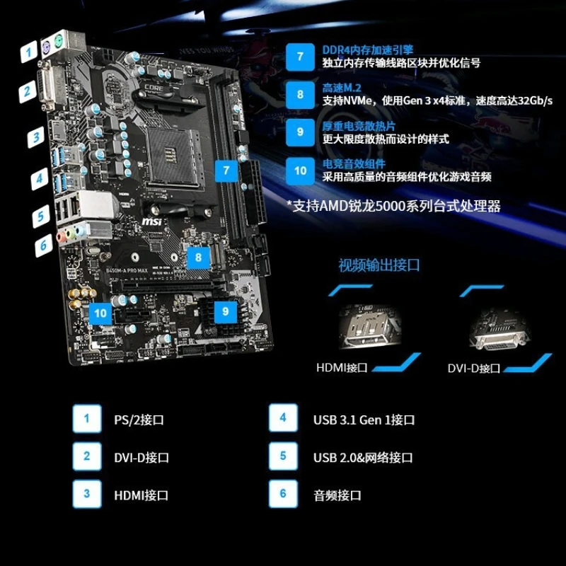 B450M-A PRO MAX II Desktop Computer Motherboard supports CPU 5600/5700X