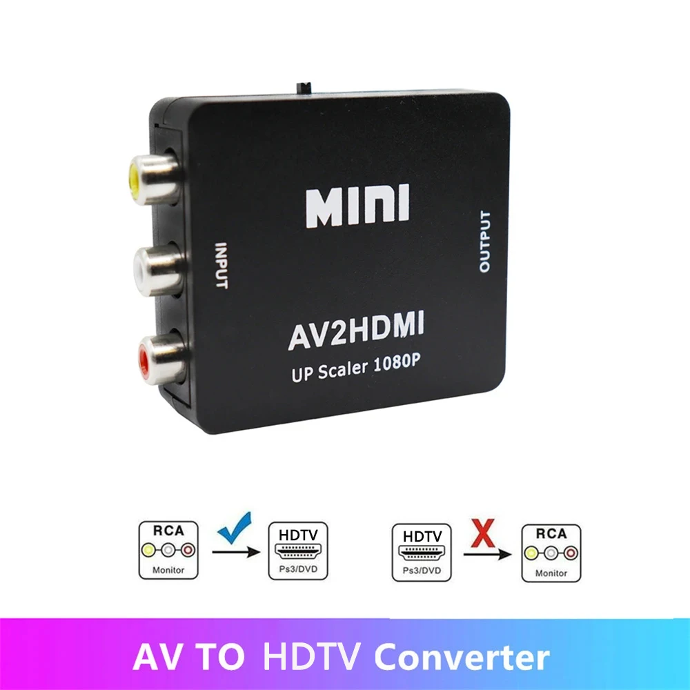 AV.HD 변환기로 오래된 장비를 최신 TV와 연결하는 실전 가이드