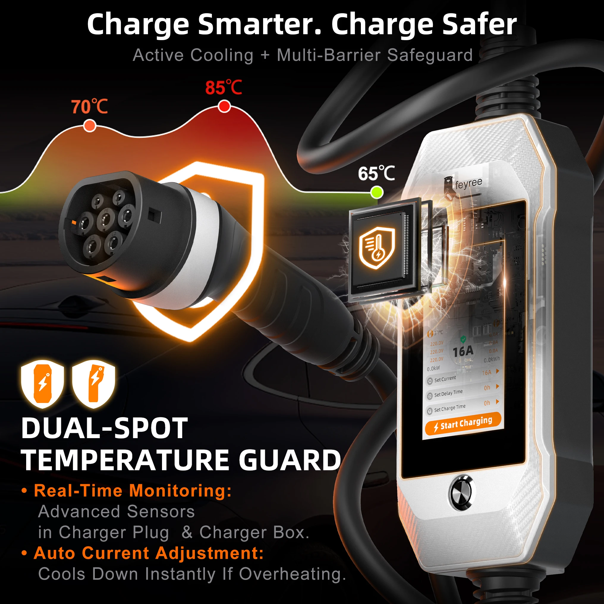 Przenośna ładowarka do pojazdów elektrycznych Feyree 11kW 16A 3P Szybkie ładowanie Gniazdo Typu 2 Ekran dotykowy 4,3 cala Inteligentne sterowanie przez aplikację WIFI Ładowarka AC