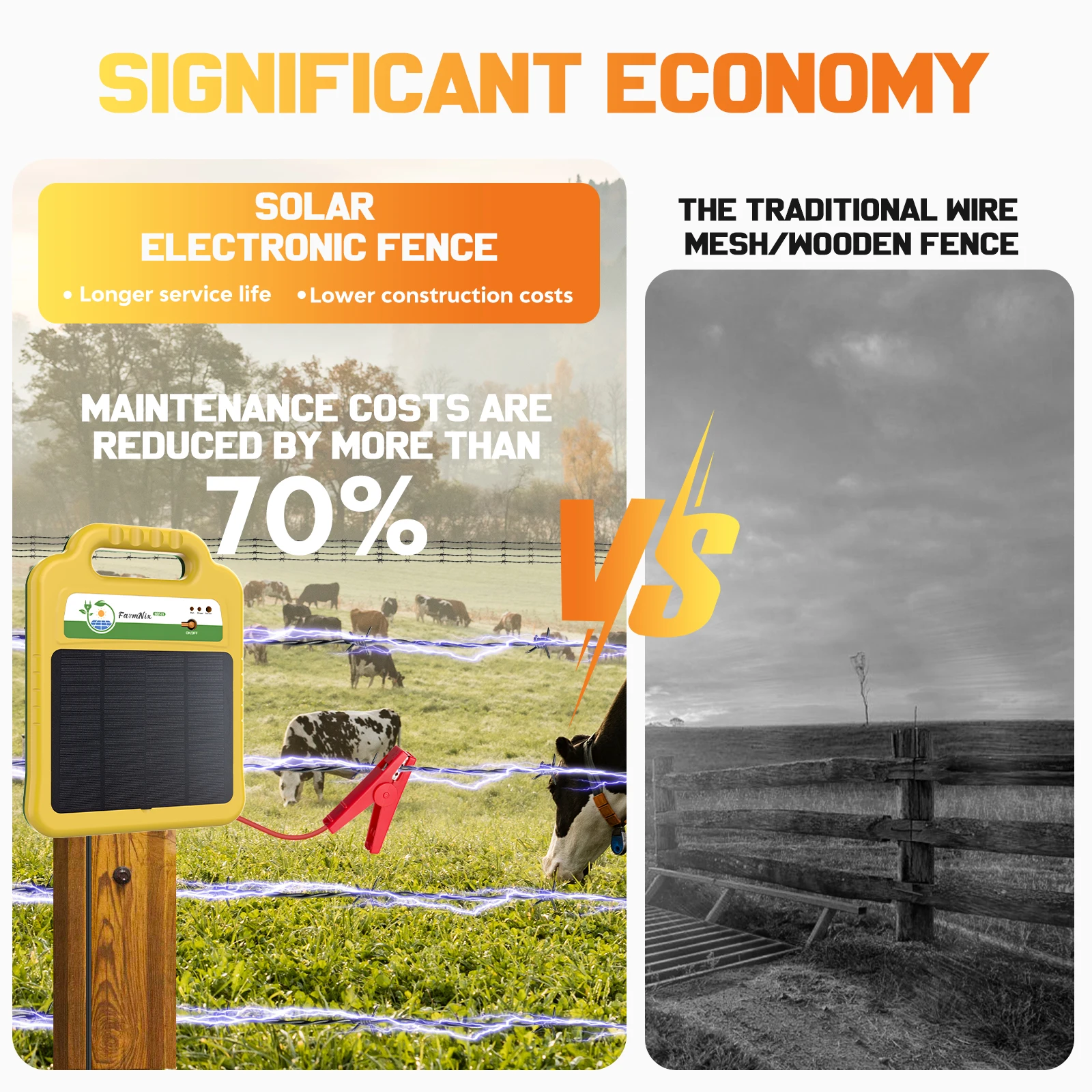 10 Mile/16KM Solar Electric Fence Energizer High Voltage 8KV Energizer Controller Farm Livestock Cows Cattle Horse Ranch Tool