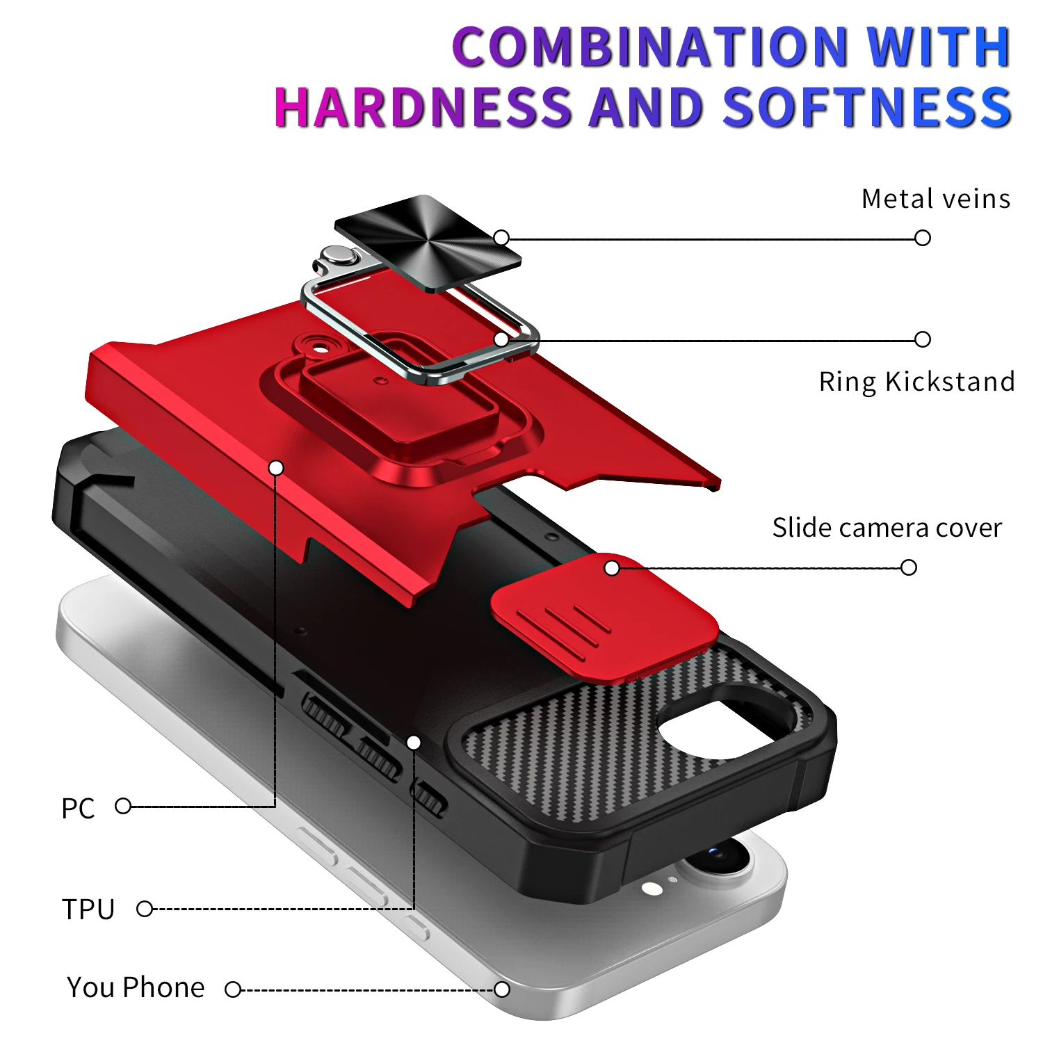 PC Anti Drop Cover Magnetic 360 °   วงเล็บเลื่อนสําหรับiPhone 16 15 14 13 12 11ProMax Plus 12 13 Miniพร้อมช่องใส่การ์ดที่ซ่อนอยู่