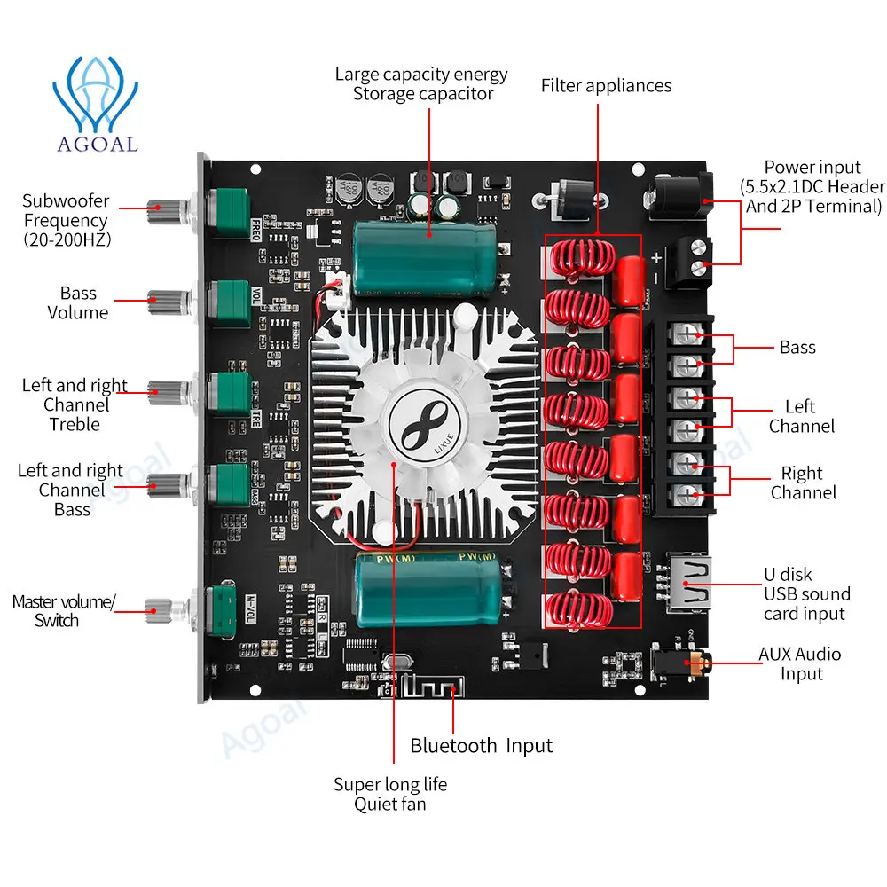 YS-AS21 2.1 قناة TPA3255 بلوتوث الرقمية مكبر كهربائي لوحة تركيبية عالية باس مضخم 220WX2 + 350 واط دعم التطبيق USB