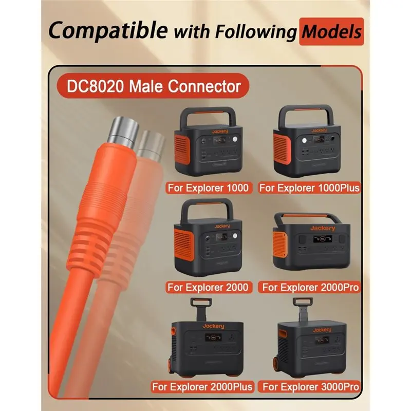 Thumbnail 4 - #87 Best Portable Power Stations to Buy In 2026