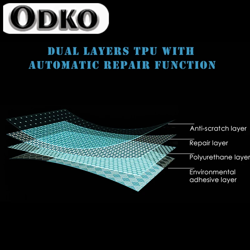 For BMW X1 F48 X2 F39 Dashboared Protector Car Accessories Interior Speedometer Sticker transparent TPU Film refit Anti-scratch