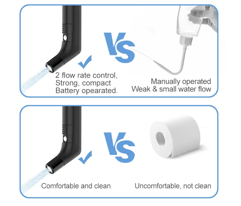 Personal Hygiene Clean Water Spray Gun IPX6 Handheld Rechargeable Bidet Sprayer Muslim Travel Saud