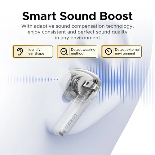 Imagen 2 del producto UGREEN LightBuds TWS Auriculares Bluetooth 6,0 Auriculares inalámbricos Aplicación Auriculares de audio espacial Llamada de 4 micrófonos Reducción de ruido 35 horas