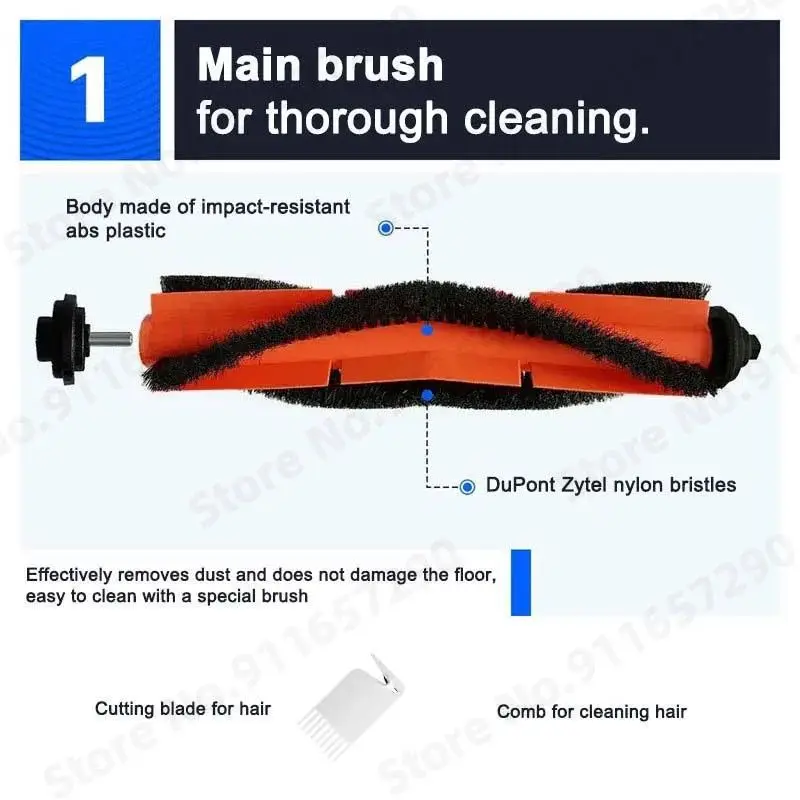 Filter For Xiaomi G… - image