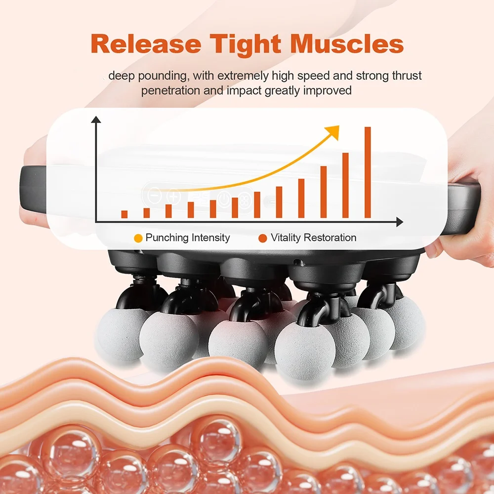 16-Head Fascia Gun High-Frequency Vibration Body Massage Gun Waist and Back Massager Neck Shoulder Massager Muscle masajeador - AliExpress 16-Head Fascia Gun High-Frequency Vibration Body Massage Gun Waist and Back Massager Neck Shoulder Massager Muscle masajeador - AliExpress