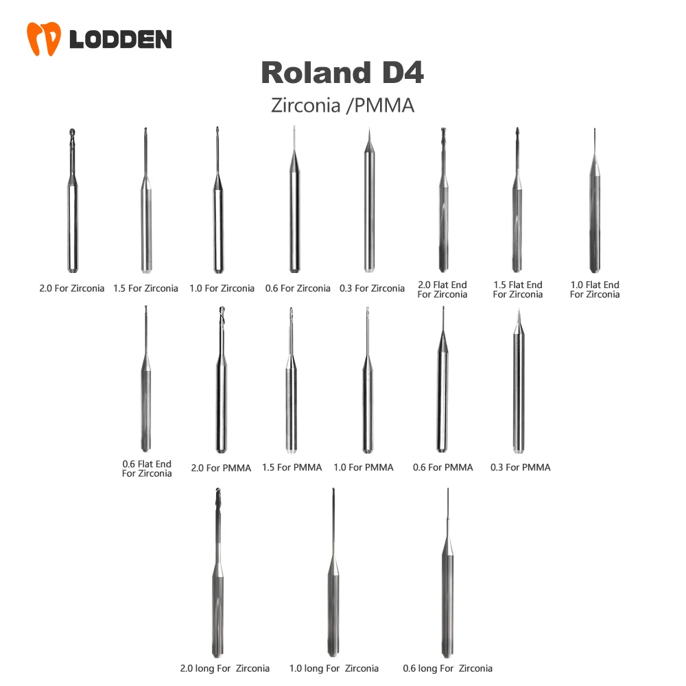 LODDEN Dental Milling Burs Roland DWX50 DWX51D for Dental Zirconia PMMA DC NC Diamond Coating D4 DWX52 Milling Machine Tools