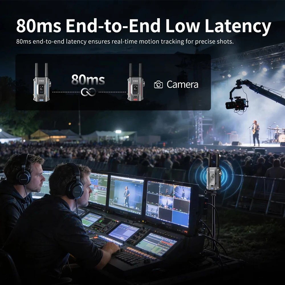 SYNCO XVision 4K Wireless Video Transmission System 9 Groups with Auto Pairing 400m 4K Transmission