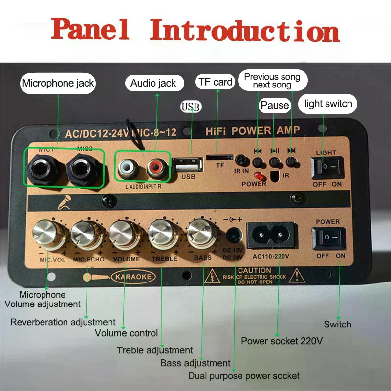 EU/US Plug Bluetooth 5.0 Amplifier Board With Optical Audio AMP USB FM Radio TF Player DIY Audio For Karaoke Home Car 110V/220V view 3