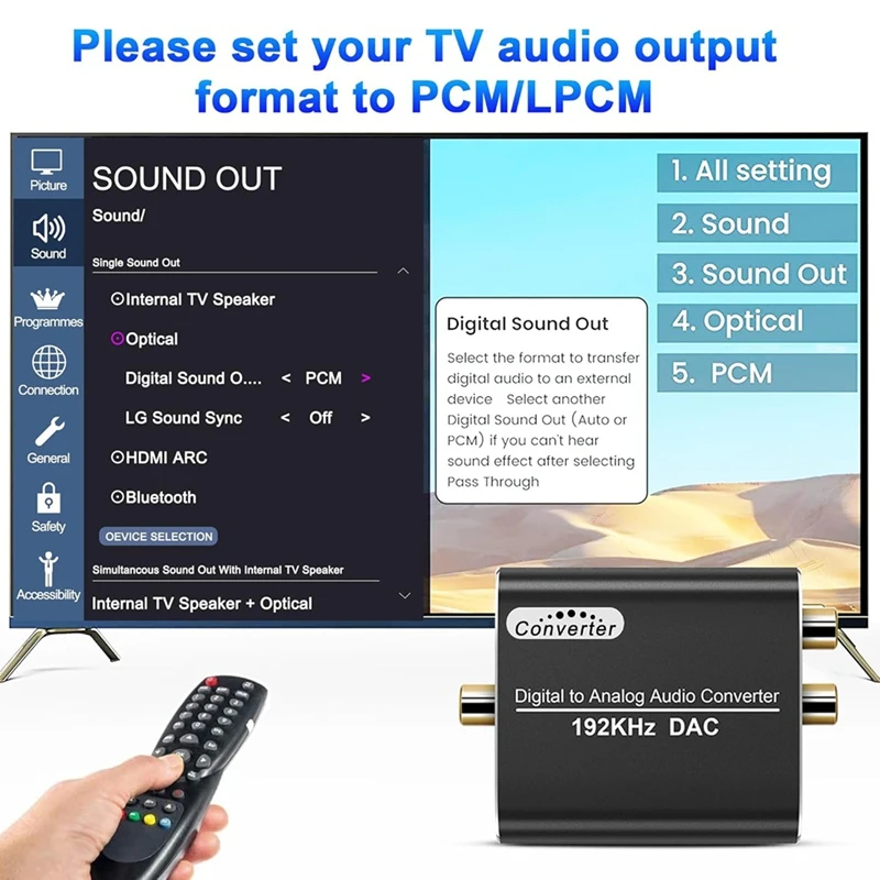 Цифро-аналоговый аудиоконвертер, цифровой коаксиальный и оптический преобразователь 192 кГц с оптическим кабелем для систем домашнего кинотеатра HDTV