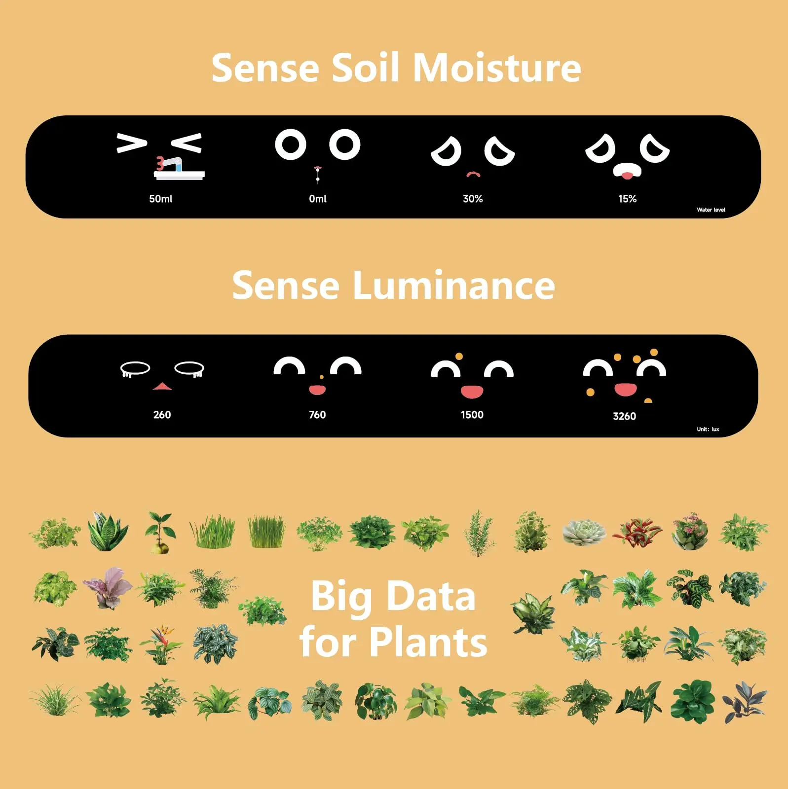 TopSupply Adorável companheiro de plantas com interação de gestos ricos IVY Smart Pet Plantter Robot Guidance em cuidados com as plantas com Emojis