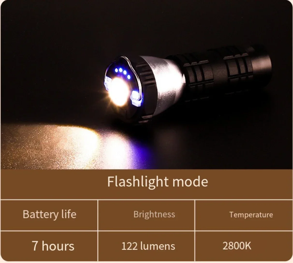 Outdoor Lighthouse Camping light Home LED light Camp tent light Portable magnetic emergency flashlight