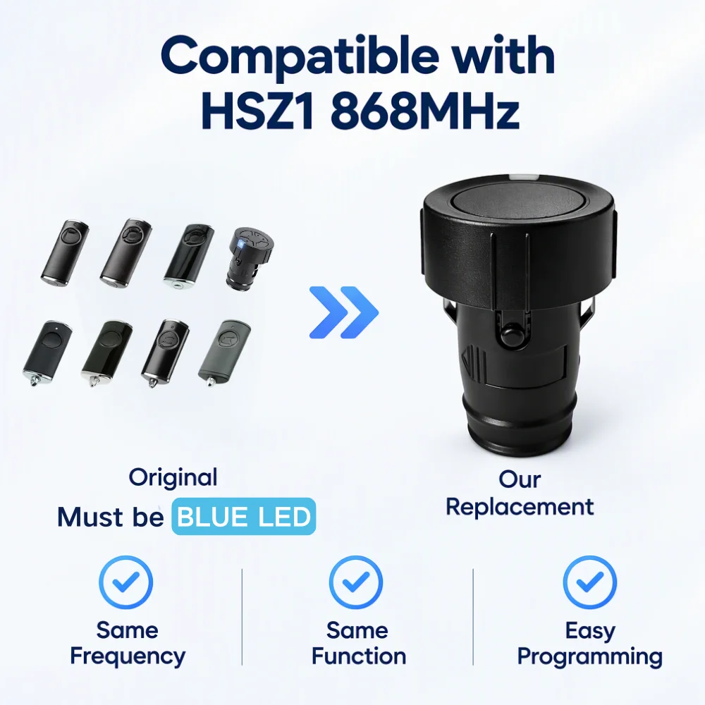 For Hormann HSZ1 868 BS Handheld Transmitter Car Cigarette Lighter Clone HSE4 868 BS 868MHZ BiSecur Garage Remote Control