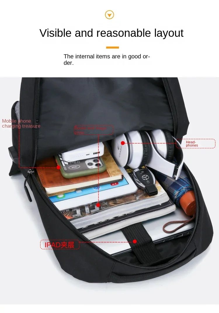 Mochila De Negocios informal de gran capacidad para hombres y mujeres, bolso de computadora USB, mochila de tres piezas, nuevo