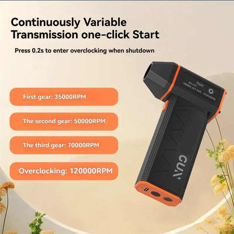 BABZ 120000RPM Fan, Wireless Electric Air Blower Dust Cleaner, 2000mAh, LED Light, Home DIY