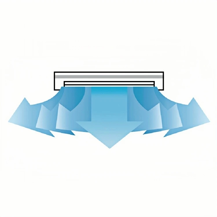 وحدة مكيف هواء عاكس Gree Dc مثبتة على الحائط VRF داخلية للمنزل والمكتب VRF