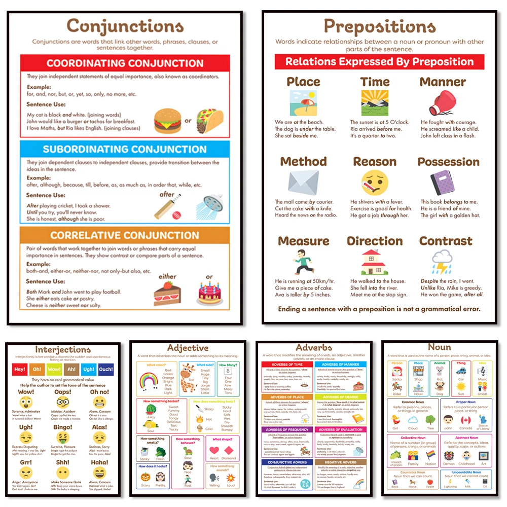 المطبوعات الإنجليزية، أجزاء الكلام - الاضطرابات، الضمائر، الأقوال، الإعلانات، الإعدادات، المفاصلات، ملصق التفاعلات